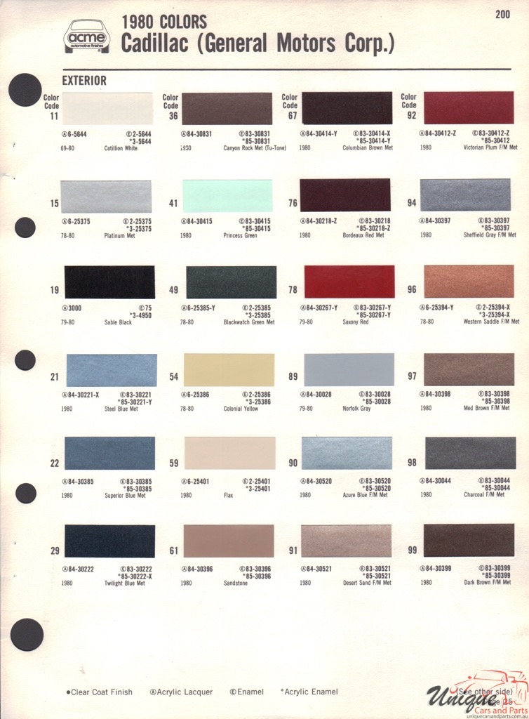 1980 Cadillac Paint Charts Acme 1